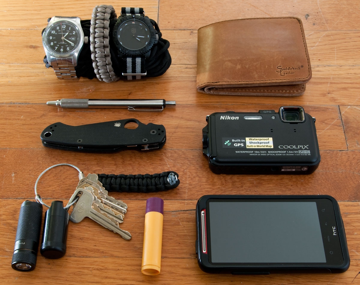 My everyday carry