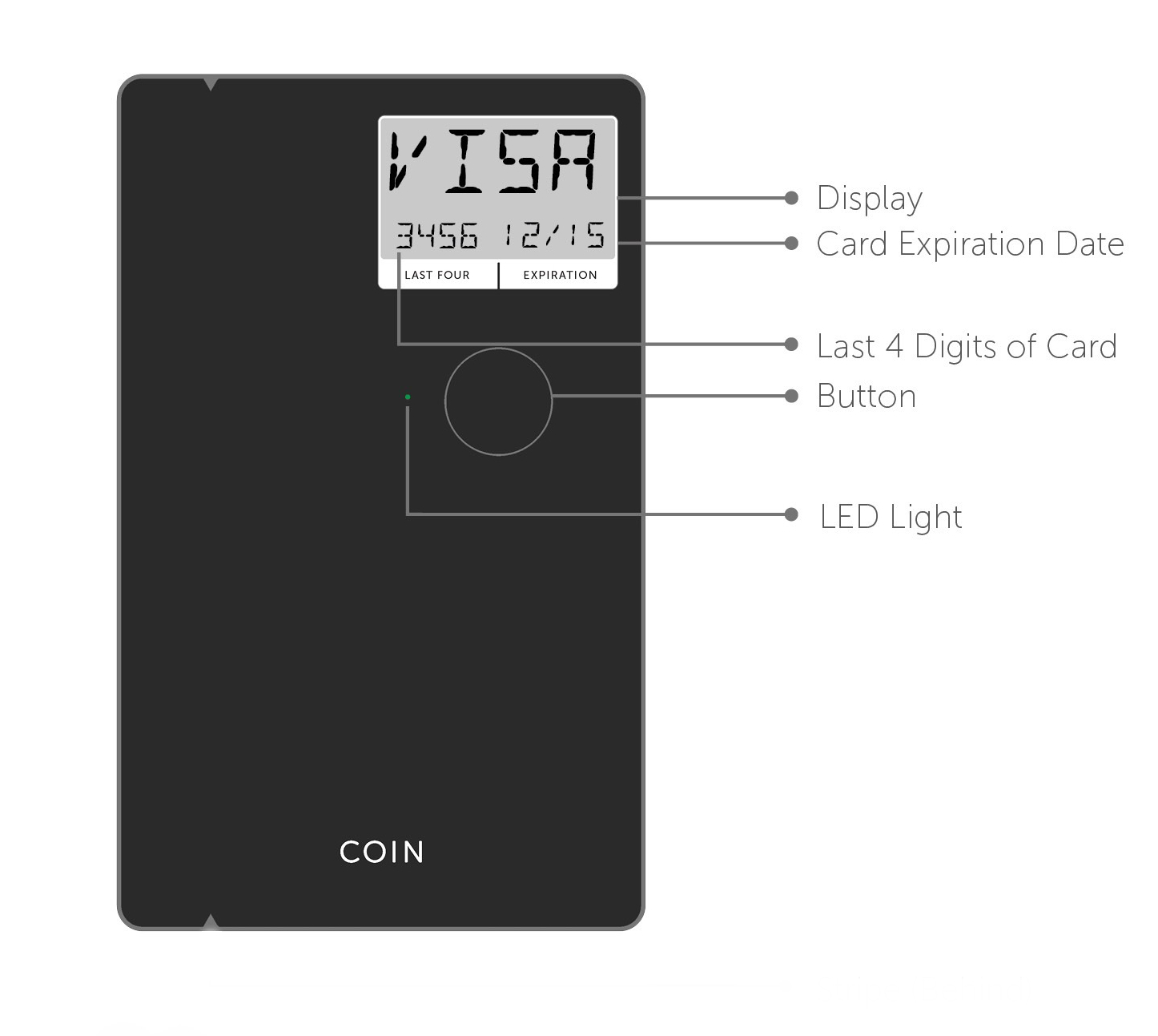 Gb Key Smart Card Driver