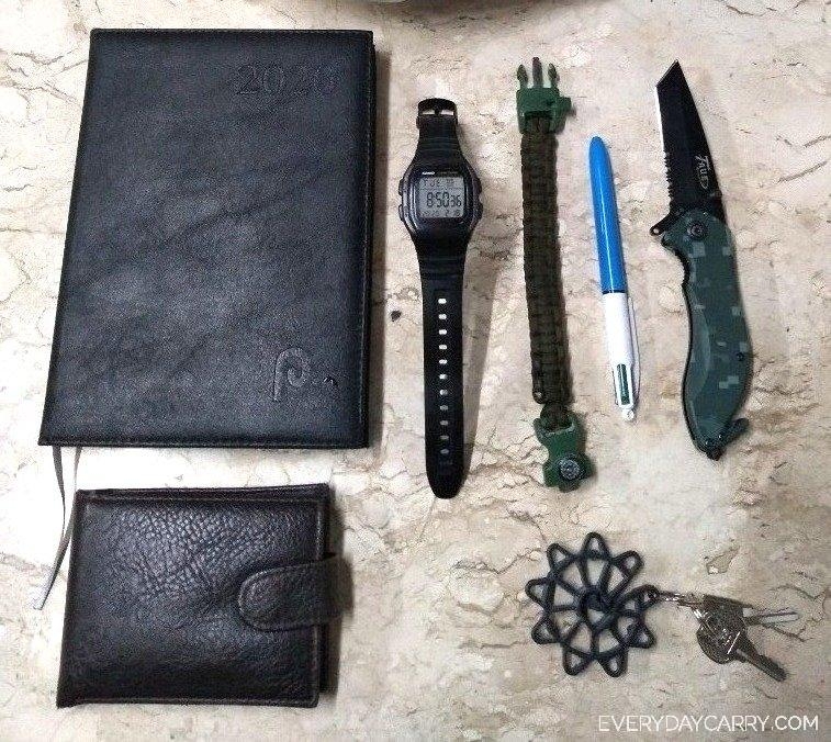 Everyday Carry 27/M/Brazil/civil engineering student An engineer’s EDC
