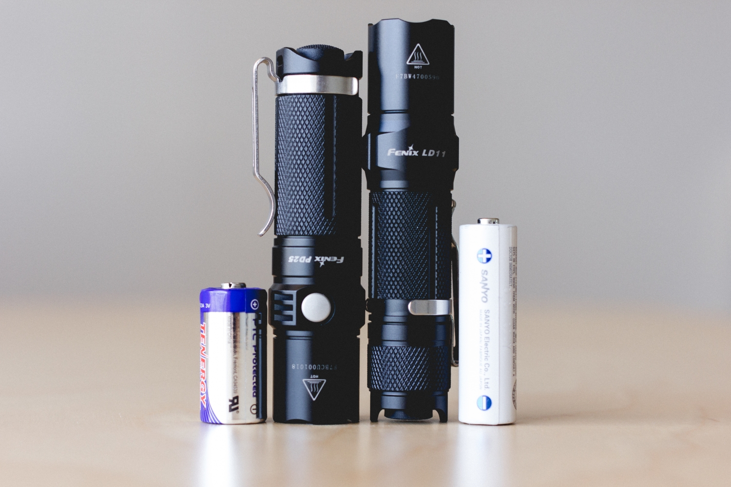 Cr123a Vs Aa Choosing The Right Battery For Your Edc Flashlight