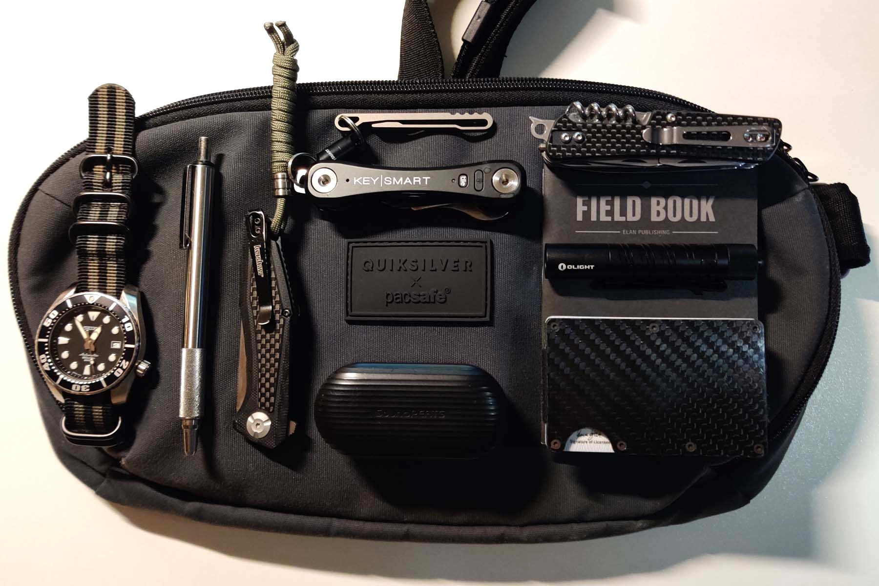 Errands day carry via @everydaycarry – The Eclectic Mind of Ryan